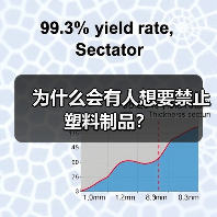 为什么会有人想要禁止塑料制品?(图3) 为什么会有人想要禁止塑料制品?(图3)