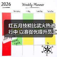 红五月技能比武火热进行中 以赛促优提升员工技艺(图1) 红五月技能比武火热进行中 以赛促优提升员工技艺(图1)