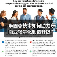 半固态技术如何助力东南亚轻量化制造升级？（图3）