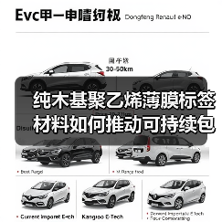 纯木基聚乙烯薄膜标签材料如何推动可持续包装革新(图3) 纯木基聚乙烯薄膜标签材料如何推动可持续包装革新(图3)
