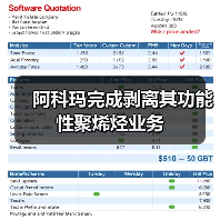 阿科玛完成剥离其功能性聚烯烃业务(图3) 阿科玛完成剥离其功能性聚烯烃业务(图3)