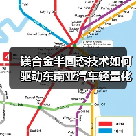 镁合金半固态技术如何驱动东南亚汽车轻量化?(图4) 镁合金半固态技术如何驱动东南亚汽车轻量化?(图4)