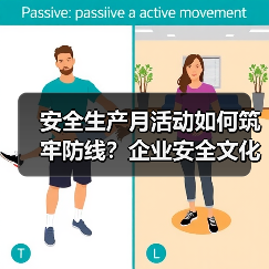 安全生产月活动如何筑牢防线？企业安全文化建设成效显著（图1）