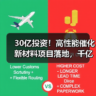 30亿投资！高性能催化新材料项目落地，千亿产业链升级加速（图1）