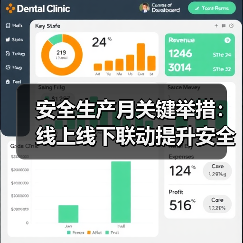 安全生产月关键举措:线上线下联动提升安全意识(图3) 安全生产月关键举措:线上线下联动提升安全意识(图3)