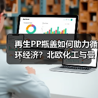 再生PP瓶盖如何助力循环经济?北欧化工与曼盛携手创新(图2) 再生PP瓶盖如何助力循环经济?北欧化工与曼盛携手创新(图2)