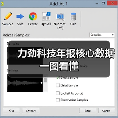 力劲科技年报核心数据一图看懂（图4）