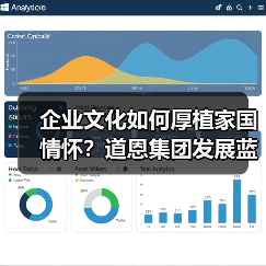 企业文化如何厚植家国情怀?道恩集团发展蓝图揭晓(图2) 企业文化如何厚植家国情怀?道恩集团发展蓝图揭晓(图2)