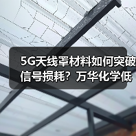 5G天线罩材料如何突破信号损耗?万华化学低介电PP解决方案(图3) 5G天线罩材料如何突破信号损耗?万华化学低介电PP解决方案(图3)