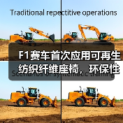 F1赛车首次应用可再生纺织纤维座椅,环保性能如何兼得?(图3) F1赛车首次应用可再生纺织纤维座椅,环保性能如何兼得?(图3)