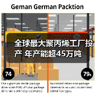 全球最大聚丙烯工厂投产 年产能超45万吨(图2) 全球最大聚丙烯工厂投产 年产能超45万吨(图2)