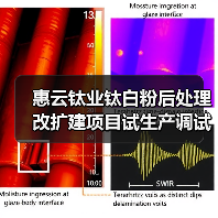 惠云钛业钛白粉后处理改扩建项目试生产调试启动 产能升级助竞争力（图3）