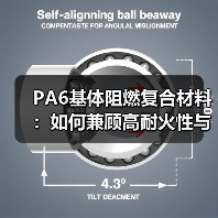 PA6基体阻燃复合材料:如何兼顾高耐火性与高强度?(图2) PA6基体阻燃复合材料:如何兼顾高耐火性与高强度?(图2)