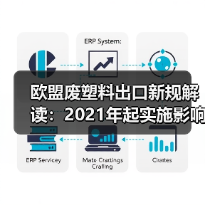 欧盟废塑料出口新规解读:2021年起实施影响(图1) 欧盟废塑料出口新规解读:2021年起实施影响(图1)
