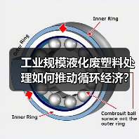 工业规模液化废塑料处理如何推动循环经济？（图3）