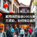 聚丙烯回收获200万美元资助,如何推动美国循环经济?(图4) 聚丙烯回收获200万美元资助,如何推动美国循环经济?(图4)