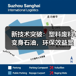 新技术突破:塑料废料变身石油,环保效益显著?(图2) 新技术突破:塑料废料变身石油,环保效益显著?(图2)