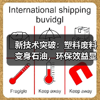 新技术突破:塑料废料变身石油,环保效益显著?(图1) 新技术突破:塑料废料变身石油,环保效益显著?(图1)