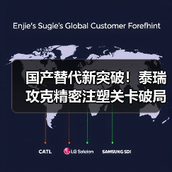 国产替代新突破！泰瑞攻克精密注塑关卡破局国际供应链（图4）