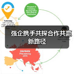 强企携手共探合作共赢新路径(图2) 强企携手共探合作共赢新路径(图2)