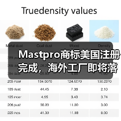 Mastpro商标美国注册完成，海外工厂即将落地北美市场（图4）