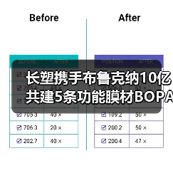 长塑携手布鲁克纳10亿共建5条功能膜材BOPA产线扩产10万吨（图2）