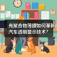 光聚合物薄膜如何革新汽车透明显示技术？（图1）
