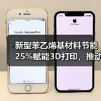新型苯乙烯基材料节能25%赋能3D打印,推动可持续制造(图3) 新型苯乙烯基材料节能25%赋能3D打印,推动可持续制造(图3)