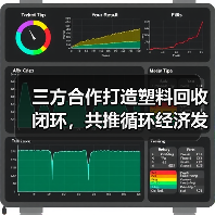 三方合作打造塑料回收闭环，共推循环经济发展（图4）