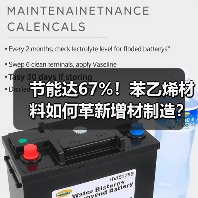 节能达67%！苯乙烯材料如何革新增材制造？（图2）