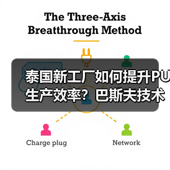 泰国新工厂如何提升PU生产效率?巴斯夫技术升级解析(图3) 泰国新工厂如何提升PU生产效率?巴斯夫技术升级解析(图3)