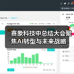赛象科技中总结大会聚焦AI转型与未来战略(图1) 赛象科技中总结大会聚焦AI转型与未来战略(图1)