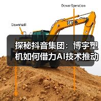 探秘抖音集团:博宇塑机如何借力AI技术推动行业革新?(图4) 探秘抖音集团:博宇塑机如何借力AI技术推动行业革新?(图4)