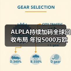 ALPLA持续加码全球回收布局 年投5000万欧元推动塑料再生(图4) ALPLA持续加码全球回收布局 年投5000万欧元推动塑料再生(图4)
