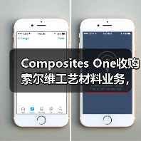 Composites One收购索尔维工艺材料业务,拓展全球制造能力(图4) Composites One收购索尔维工艺材料业务,拓展全球制造能力(图4)
