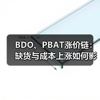 BDO、PBAT涨价链:缺货与成本上涨如何影响可降解塑料市场?(图2) BDO、PBAT涨价链:缺货与成本上涨如何影响可降解塑料市场?(图2)