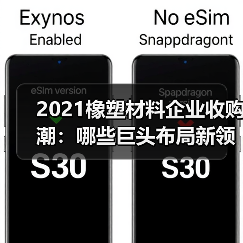 2021橡塑材料企业收购潮：哪些巨头布局新领域？（图3）