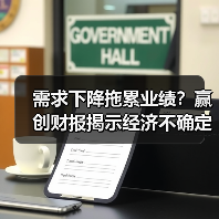 需求下降拖累业绩?赢创财报揭示经济不确定性影响(图3) 需求下降拖累业绩?赢创财报揭示经济不确定性影响(图3)