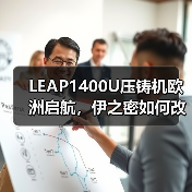 LEAP1400U压铸机欧洲启航，伊之密如何改写全球压铸格局？（图4）