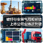玻纤行业景气周期延续,上市公司业绩逆势增长分析(图2) 玻纤行业景气周期延续,上市公司业绩逆势增长分析(图2)