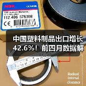 中国塑料制品出口增长42.6%!前四月数据解读(图3) 中国塑料制品出口增长42.6%!前四月数据解读(图3)