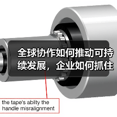 全球协作如何推动可持续发展,企业如何抓住未来产业机遇?(图3) 全球协作如何推动可持续发展,企业如何抓住未来产业机遇?(图3)