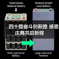 四十载奋斗创新路 感恩庆典共启新程（图4）