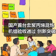 国产首台套聚丙烯混炼机组验收通过 创新突破打破国外垄断（图1）