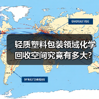轻质塑料包装领域化学回收空间究竟有多大?(图2) 轻质塑料包装领域化学回收空间究竟有多大?(图2)
