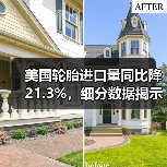 美国轮胎进口量同比降21.3%，细分数据揭示市场变化（图2）