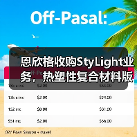 恩欣格收购StyLight业务,热塑性复合材料版图拓展(图2) 恩欣格收购StyLight业务,热塑性复合材料版图拓展(图2)
