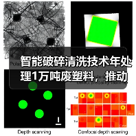 智能破碎清洗技术年处理1万吨废塑料，推动绿色循环发展（图3）