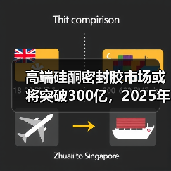 高端硅酮密封胶市场或将突破300亿,2025年发展新趋势(图4) 高端硅酮密封胶市场或将突破300亿,2025年发展新趋势(图4)