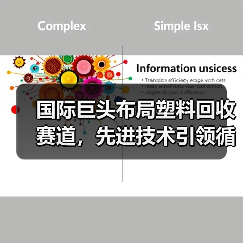 国际巨头布局塑料回收赛道,先进技术引领循环经济新机遇(图2) 国际巨头布局塑料回收赛道,先进技术引领循环经济新机遇(图2)
